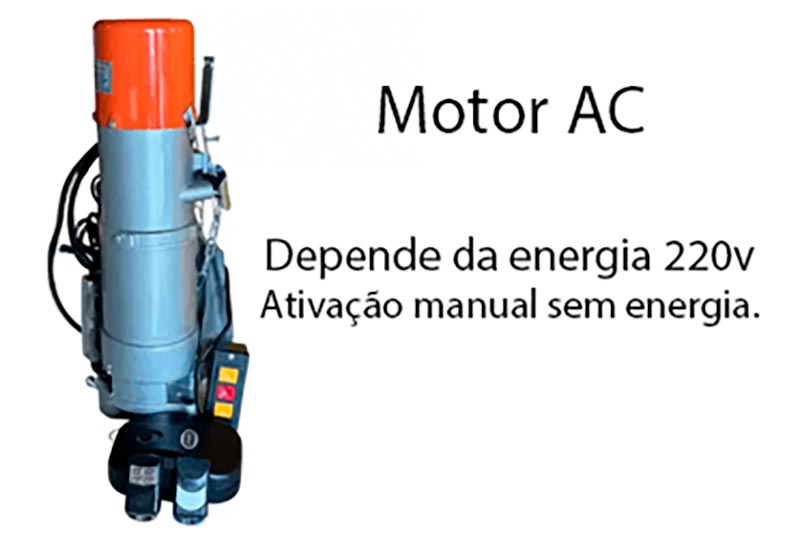 imagem de motor ac